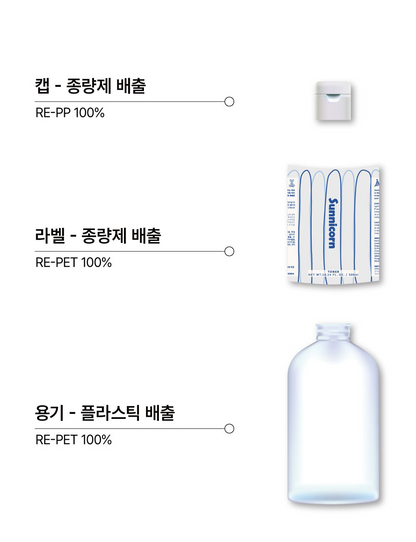 Sunnicorn Cooling & Calming Toner for Deep Hydration and Skin Relief (300ml)