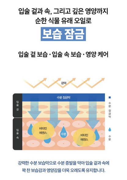 Sunnicorn Deep Moisture Lip Mask 15g